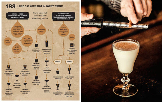 The Complete Cocktail Manual [Flexibound]