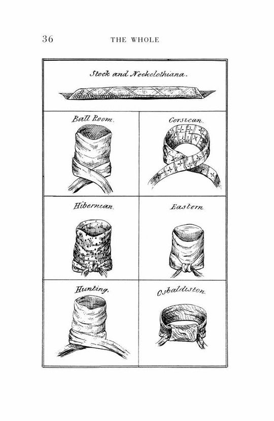Whole Art of Dress